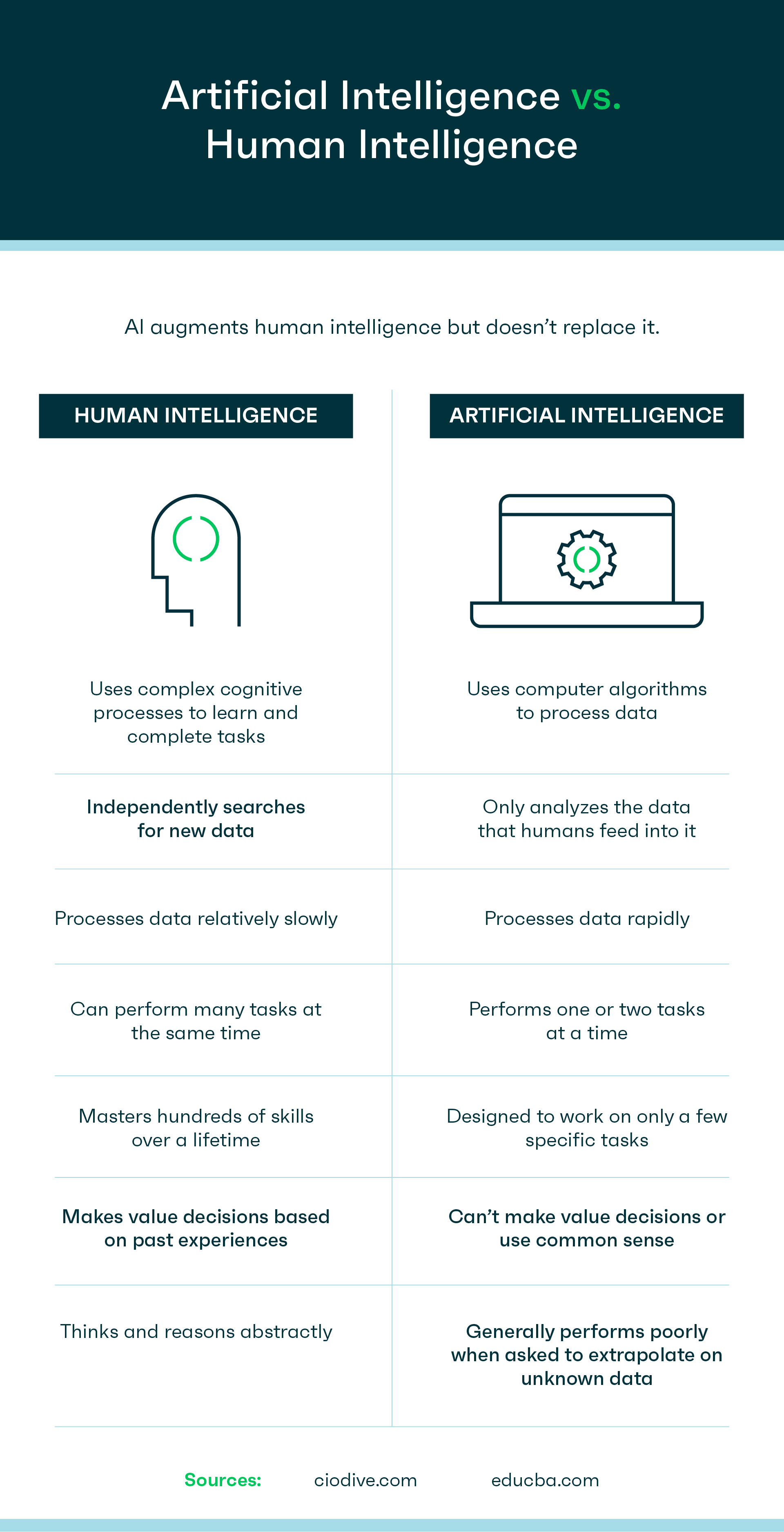 ai-vs-human-legal-law